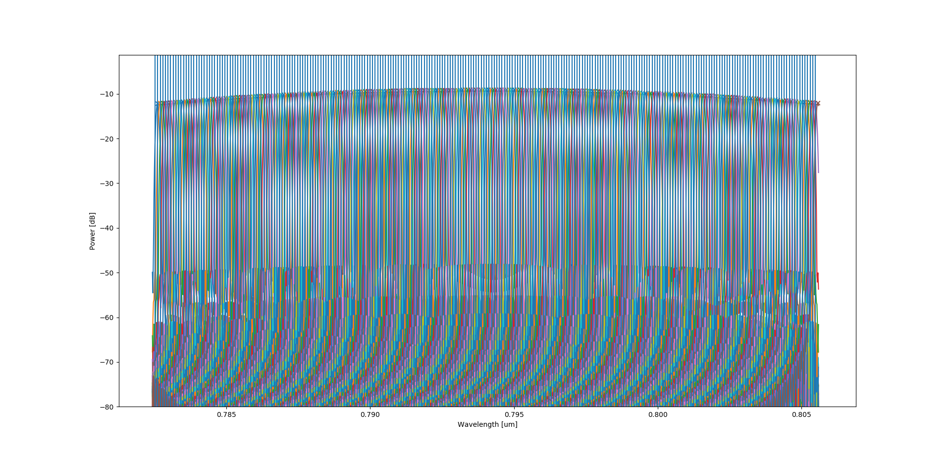 ../../../_images/output_spectrum_large.png