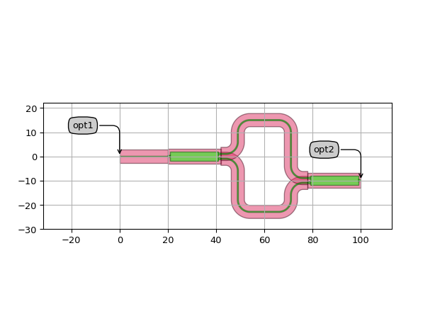 ../../../_images/path-length-1.png