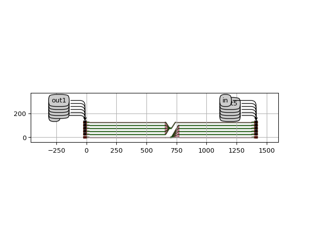 ../../../../../_images/picazzo3-container-iofibcoup-IoFibcoup-1.png