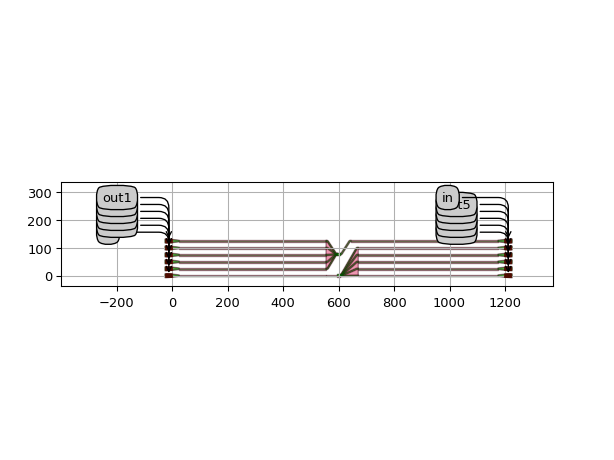 ../../../../../_images/picazzo3-container-iofibcoup-IoFibcoupEastWest-1.png
