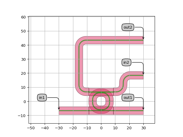 ../../../../../_images/picazzo3-container-route_ports-RoutePortsEastWest-3.png