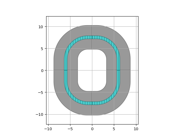 ../../../../../_images/picazzo3-filters-ring-cell-RingRect-1.png
