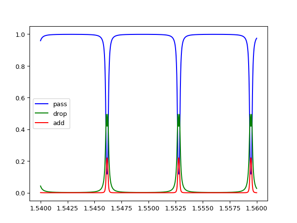 ../../../../../_images/picazzo3-filters-ring-cell-RingRect180DropFilter-1.png