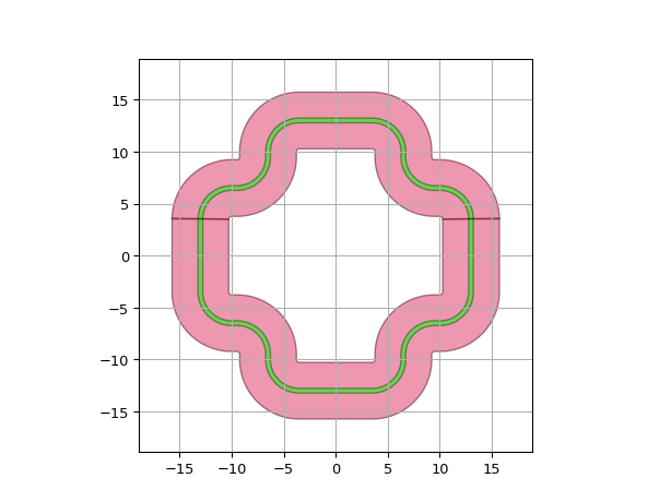 ../../../../../_images/picazzo3-filters-ring-cell-RingRoundedShape-1.png