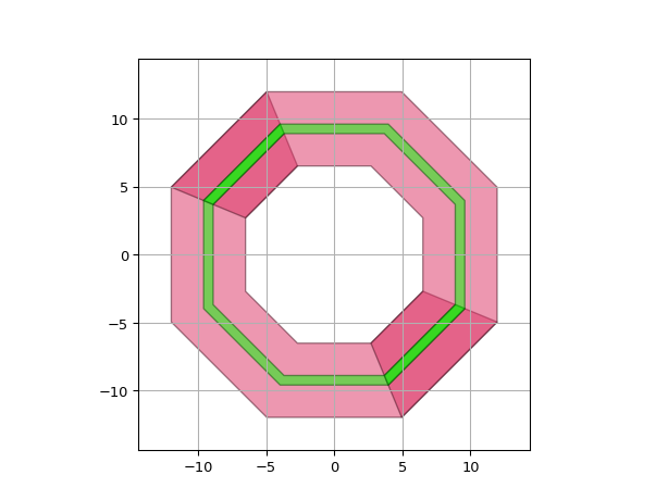 ../../../../../_images/picazzo3-filters-ring-cell-RingShape-1.png