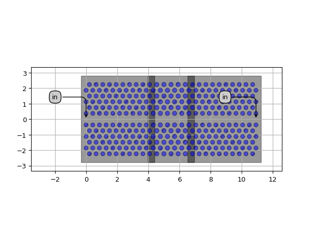 ../../../../../_images/picazzo3-phc-hetero-cell-W1HeteroCavity-1.png