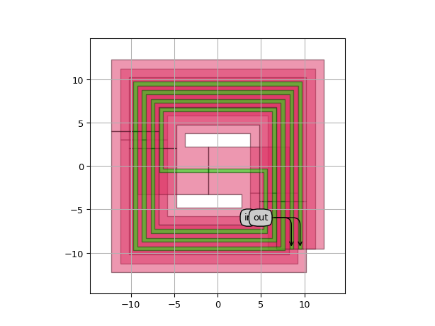 ../../../../../_images/picazzo3-wg-spirals-cell-DoubleSpiral-1.png