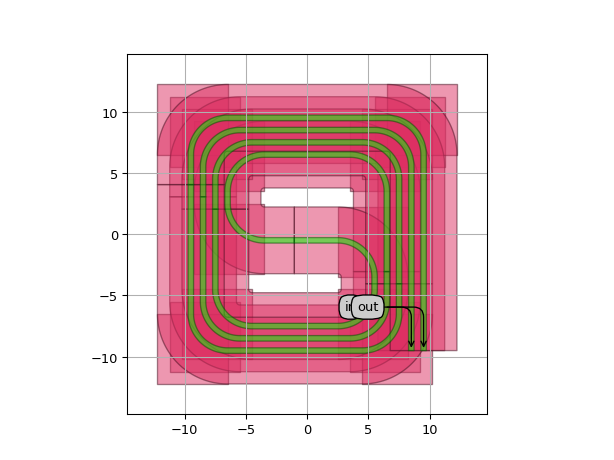 ../../../../../_images/picazzo3-wg-spirals-cell-DoubleSpiralRounded-1.png
