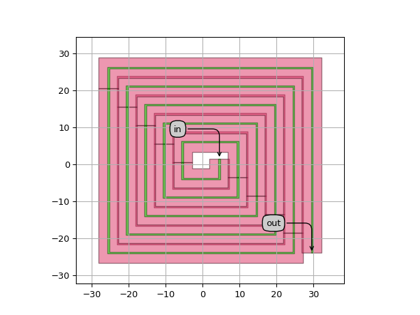 ../../../../../_images/picazzo3-wg-spirals-cell-SingleSpiral-1.png