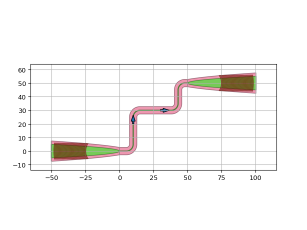 ../../../_images/placement_routing-1.png