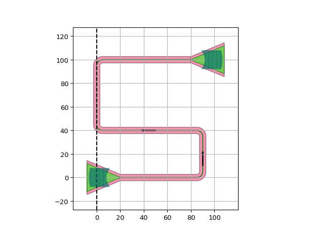 ../../../_images/placement_routing-2.png