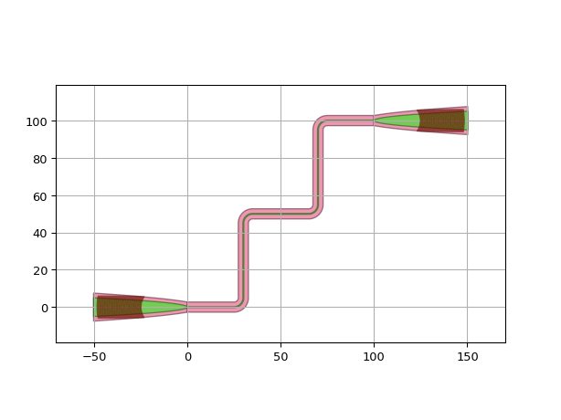 ../../../_images/placement_routing-5_00.png