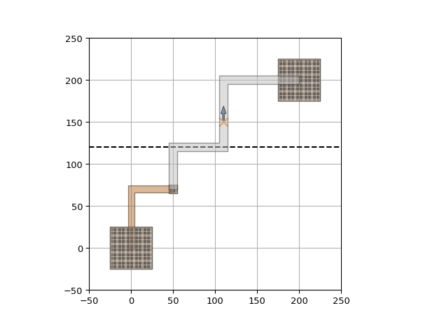 ../../../_images/placement_routing-9.png