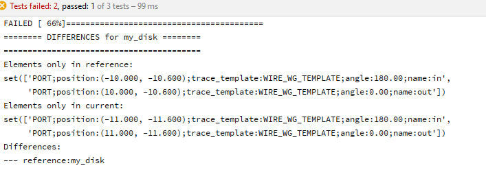 XML difference