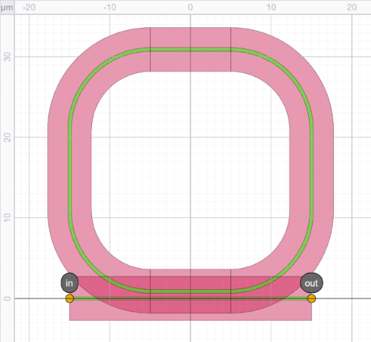 ../../../_images/racetrack_resonator.png