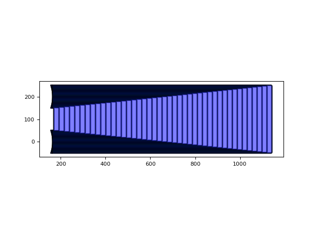 ../../../_images/rect_waveguide_bundle.png