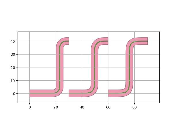 ../../../../_images/rounding_algorithms-3.png