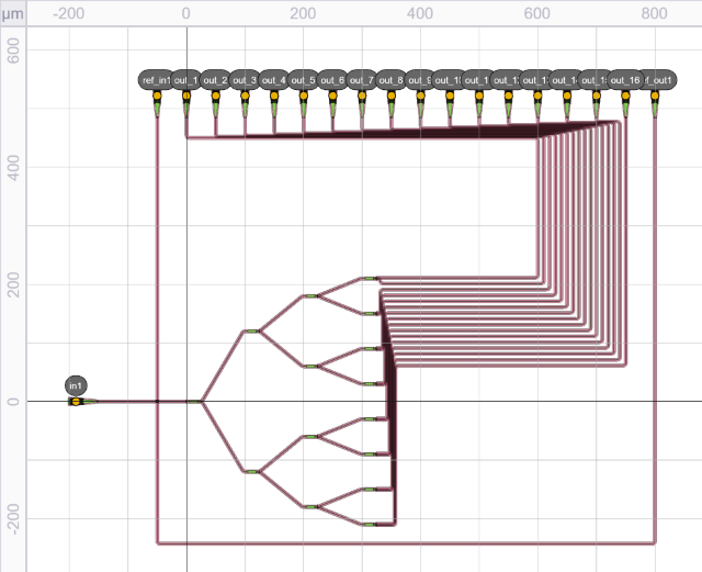 ../../../_images/routed_splitter_tree.png
