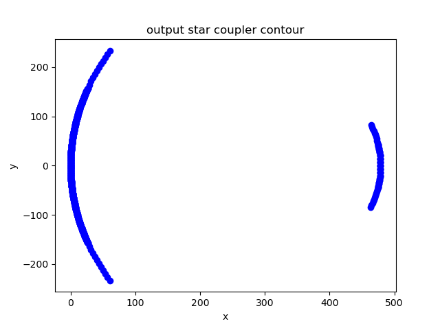 ../../../_images/sc_out_contour.png