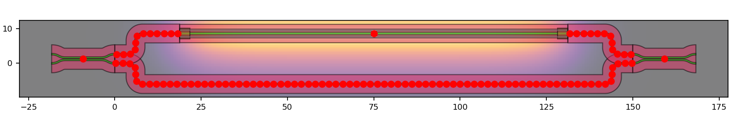 Thermal profile of the 2x2 MZI switch.