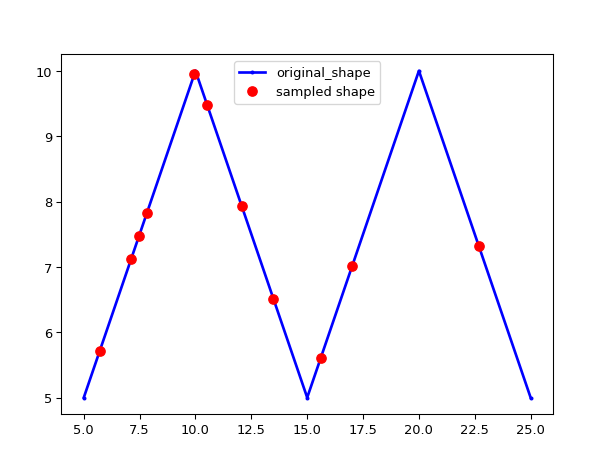 ../../../../_images/shape_modifiers-2.png