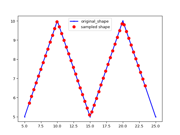 ../../../../_images/shape_modifiers-3.png