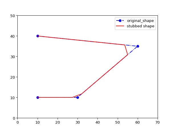 ../../../../_images/shape_modifiers-4.png