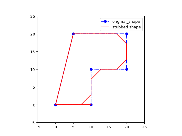 ../../../../_images/shape_modifiers-5.png