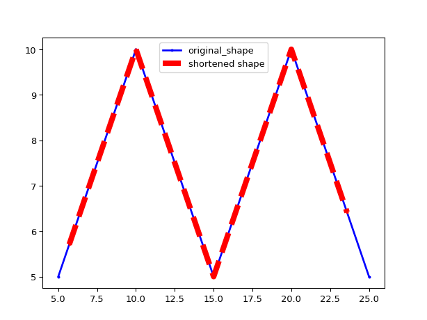 ../../../../_images/shape_modifiers-6.png