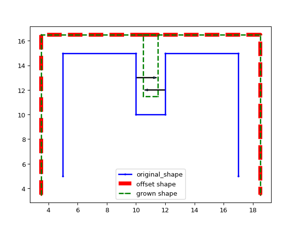 ../../../../_images/shape_modifiers-9.png