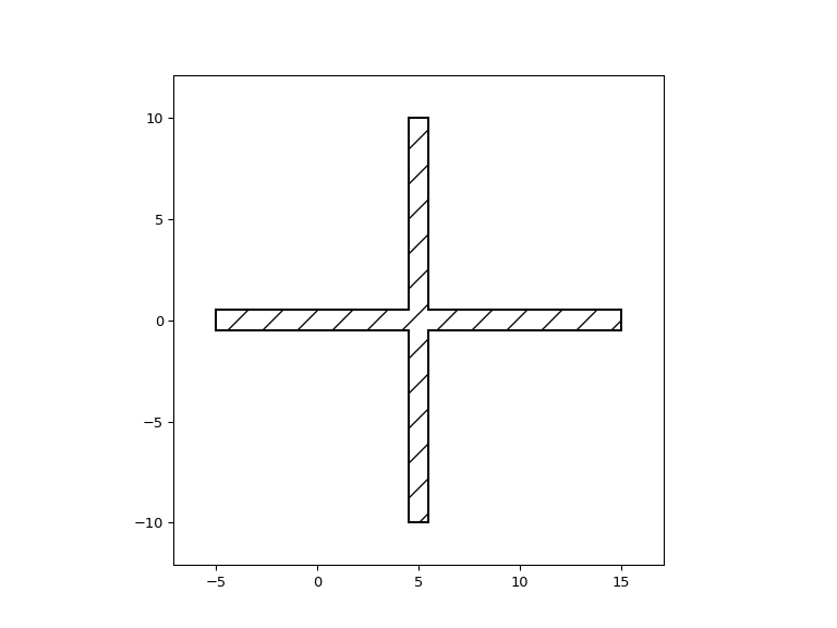 ../../../../_images/shapes-10.png
