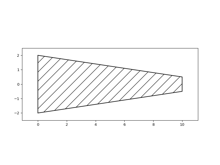 ../../../../_images/shapes-11.png