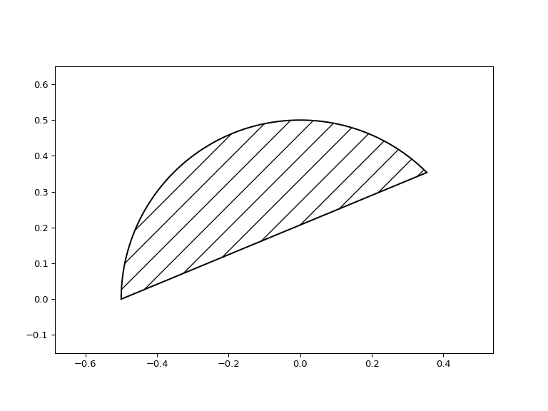 ../../../../_images/shapes-13.png
