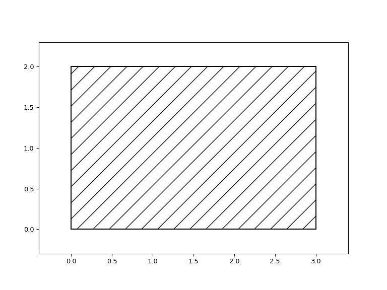 ../../../../_images/shapes-15.png