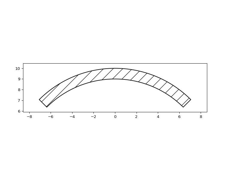 ../../../../_images/shapes-17.png
