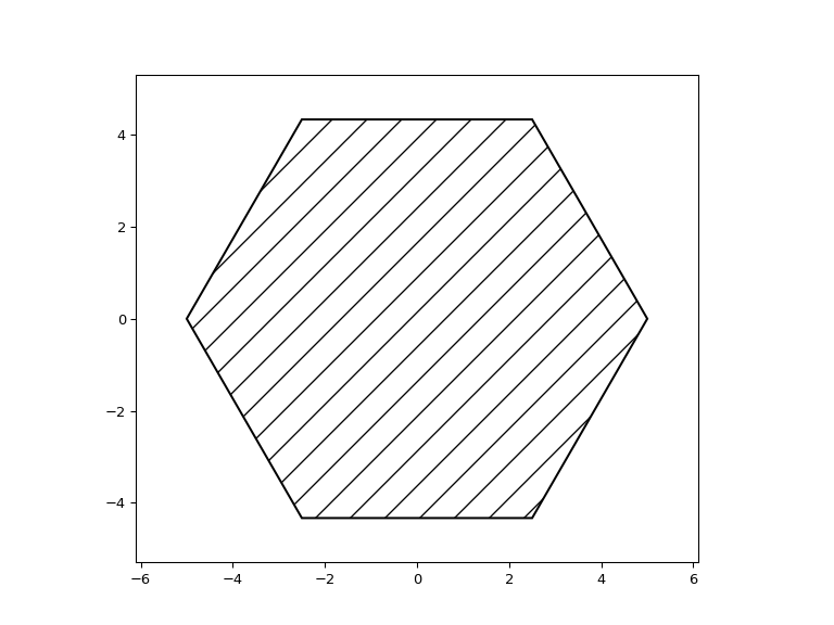 ../../../../_images/shapes-18.png