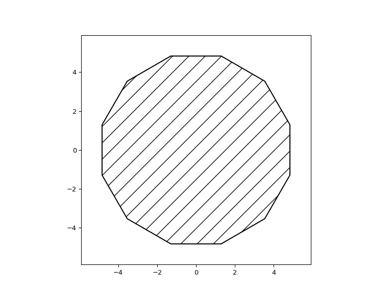 ../../../../_images/shapes-20.png