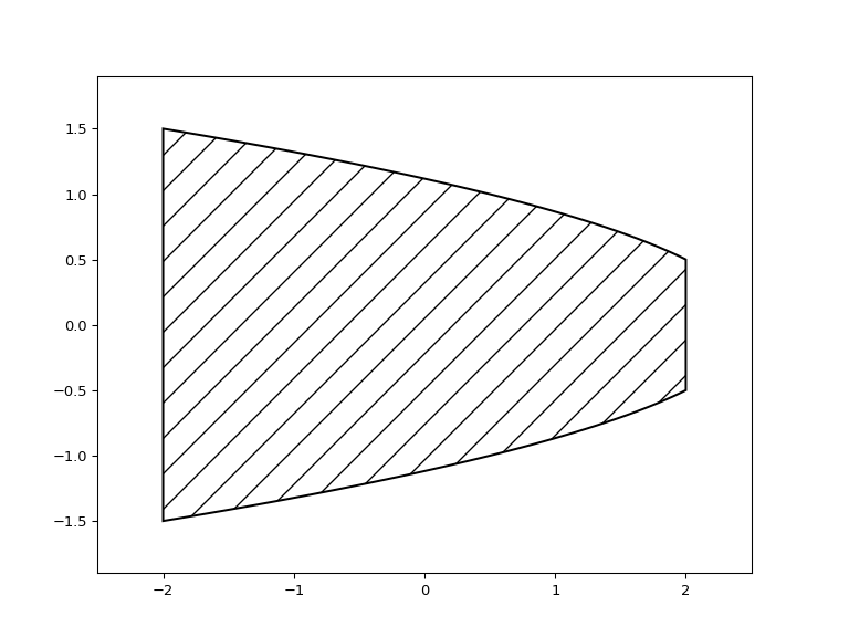../../../../_images/shapes-21.png