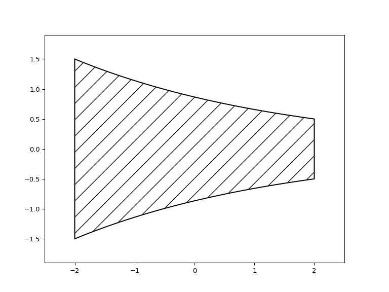 ../../../../_images/shapes-22.png