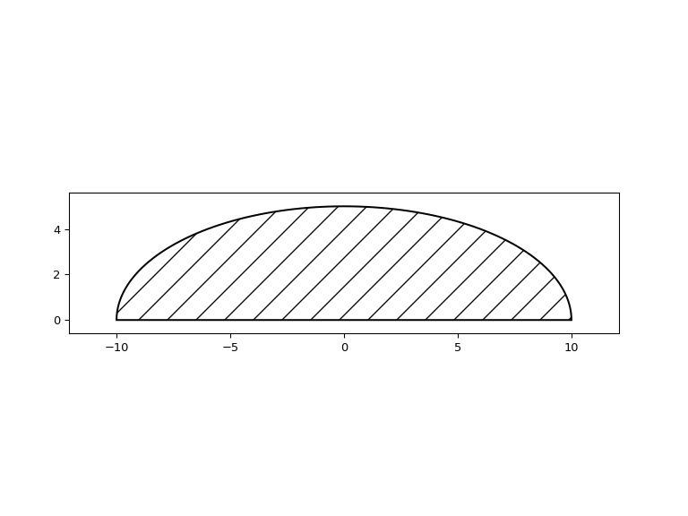 ../../../../_images/shapes-4.png