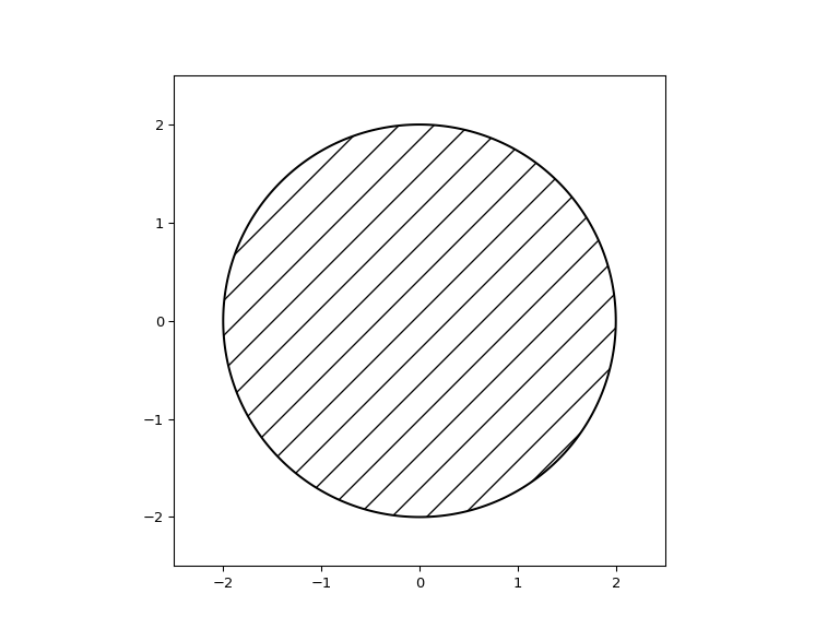 ../../../../_images/shapes-6.png