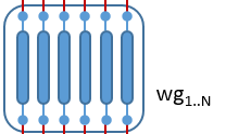 ../../../_images/sim_delay_lines2.png