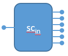 ../../../_images/sim_star_coupler_in2.png