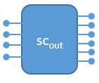 ../../../_images/sim_star_coupler_out2.png