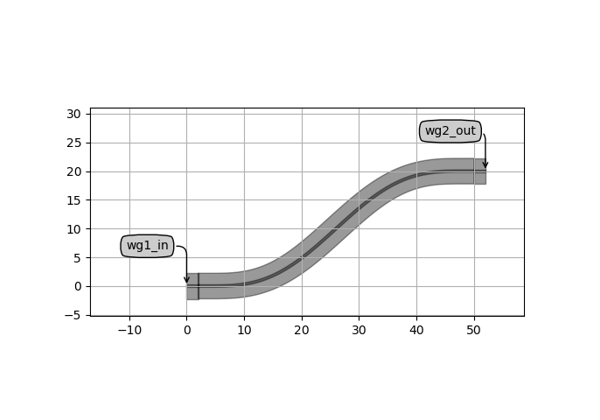 ../../_images/sphx_glr_plot_connect_sbend_thumb.png