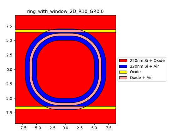 ../../_images/sphx_glr_plot_custom_technology_thumb.png