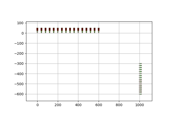 ../../_images/sphx_glr_plot_customizable_fanouts_thumb.png
