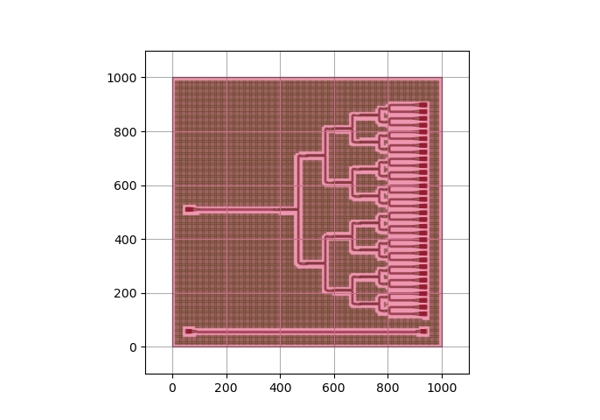 ../../_images/sphx_glr_plot_dummy_filling_thumb.png