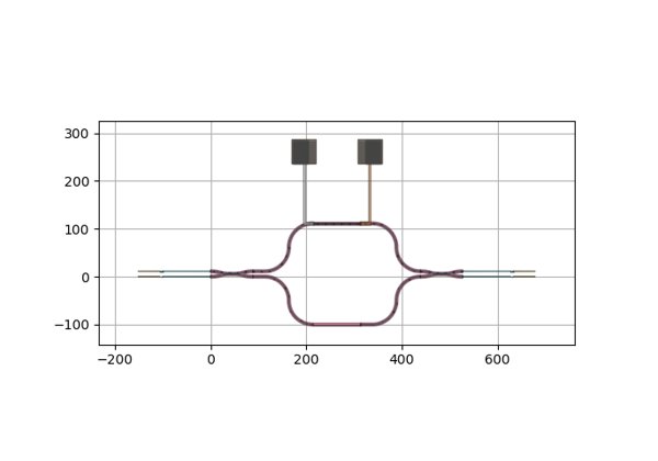 ../../_images/sphx_glr_plot_electrical_nets_with_via_thumb.png