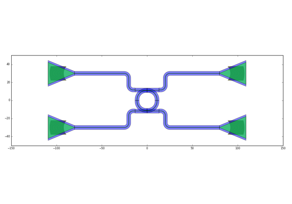../../_images/sphx_glr_plot_example_circuit_thumb.png
